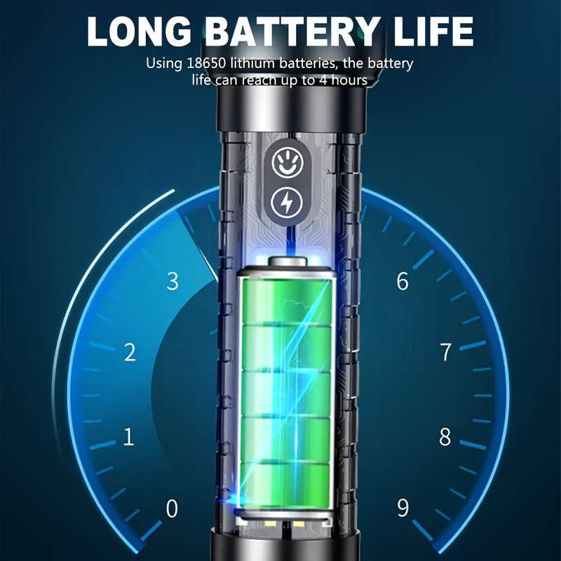 1PC High lumen Flashlight Flashlight