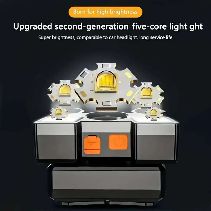 1pc Headlamp with Built In Battery USB Rechargeable Home Decoration Hardware Tools 4 Modes Portable
