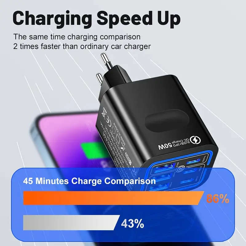 1pc USB C Charger Multiple USB C Charge Plug 50W 6 Port USB C Quick Charger for iPhone 15 14 13 12