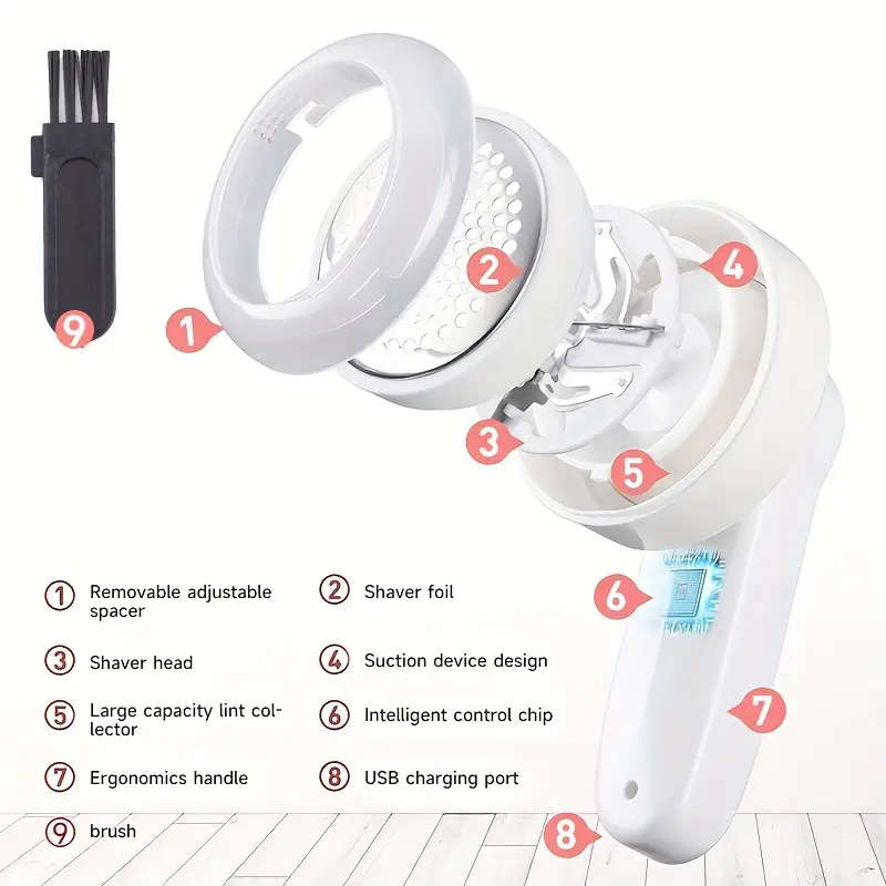 1pc USB Rechargeable Lint Eraser with Cleaning Brush Effective Fabric Shaver for Sweaters Blankets