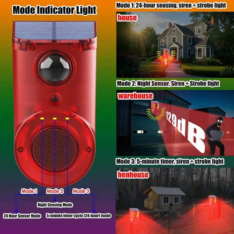 Solar Motion Sensor Alarm