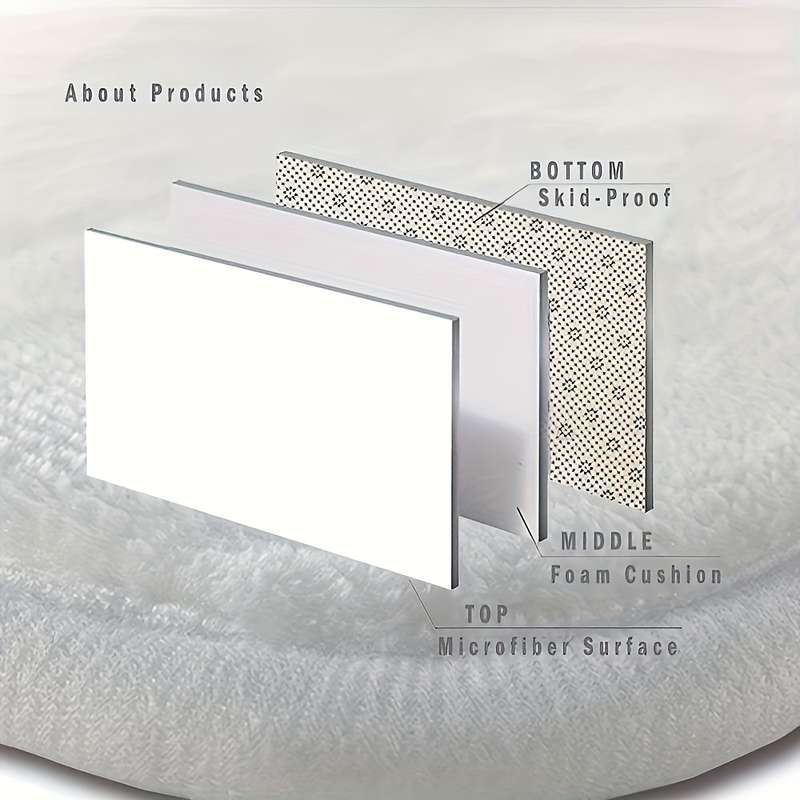 1Pc 19.6x31.4inch 50x80cm Floor Mat