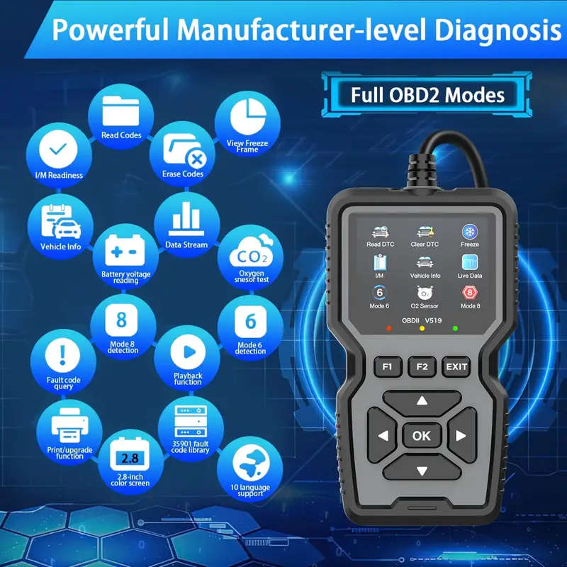 1pc Professional OBD2 Diagnostic Scanner Tool USB Powered Engine Fault Detector Code Reader Battery