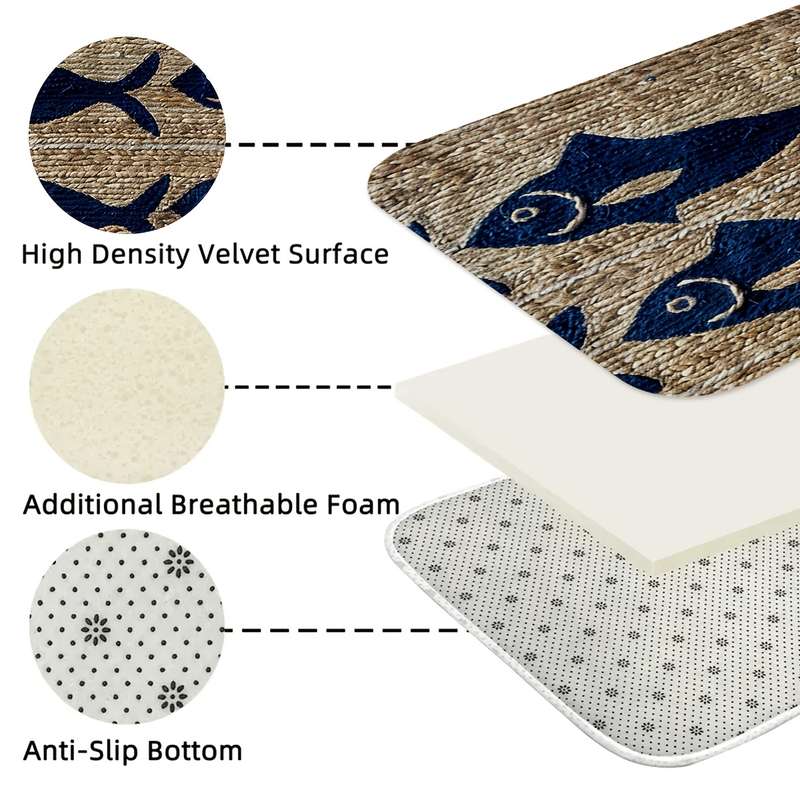 1Pc 45x75cm Floor Mat