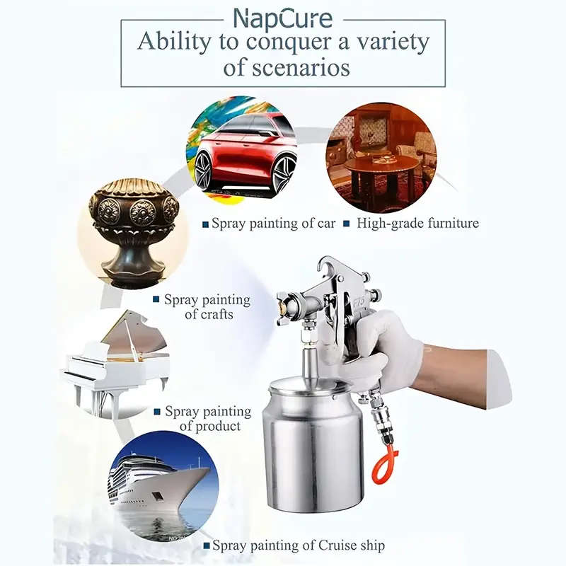 High-Pressure Paint Spray Gun with 1.5mm Nozzle F75 Air Compressor Non-Electric Ideal for Auto Repai