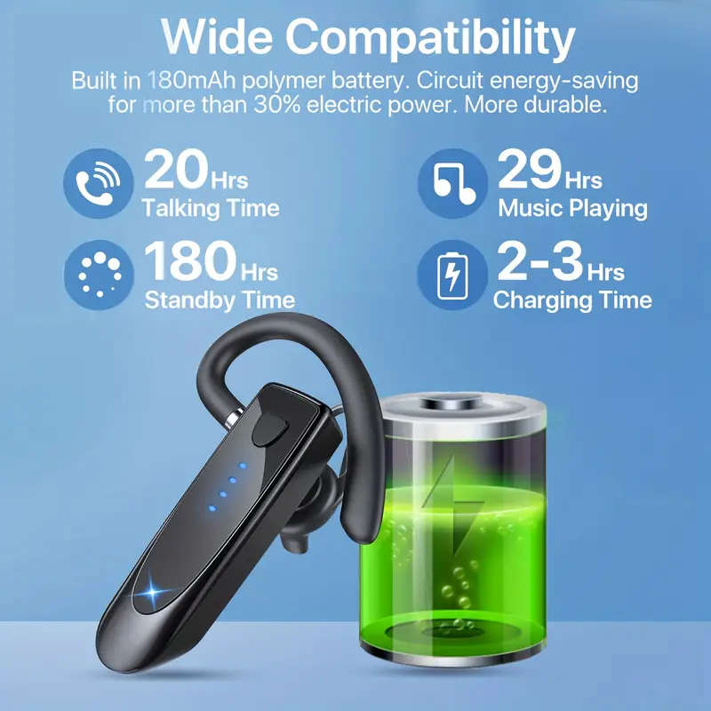 Wireless Headphones