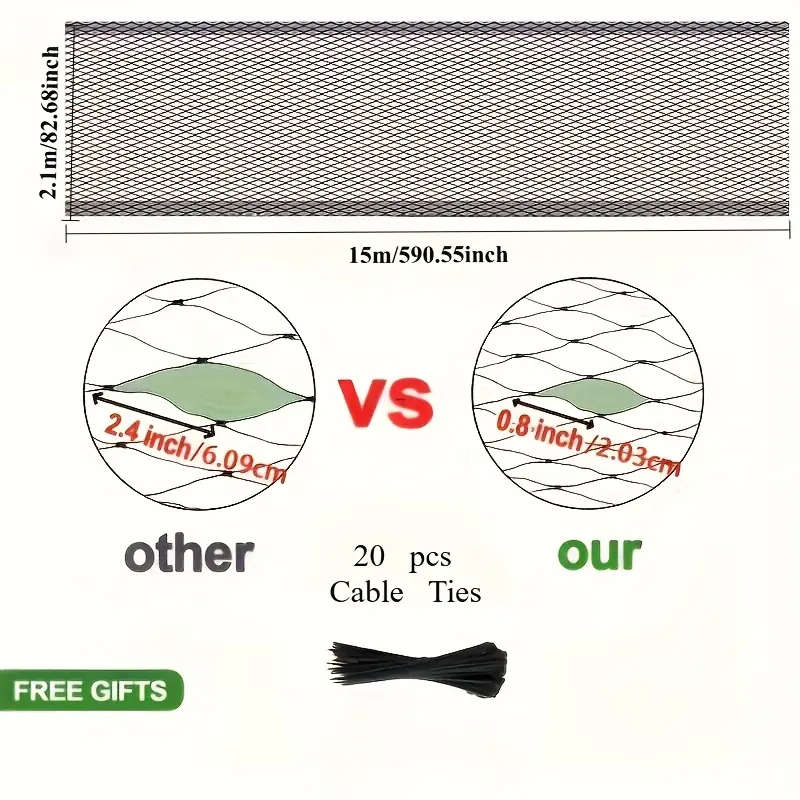 Protection Netting