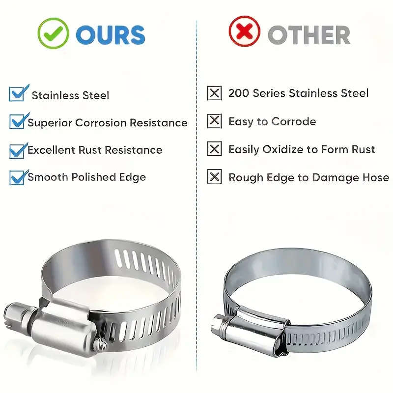 20pcs Premium Stainless Steel Hose Clamp Set  Adjustable Worm Gear for Pipes Intercoolers
