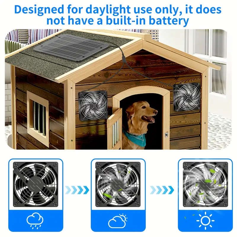9w Solar Fan