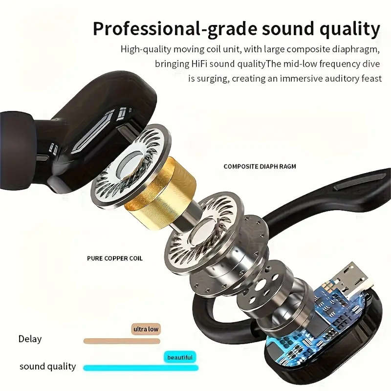 The Latest Single-Ear Wireless Headset In 2025