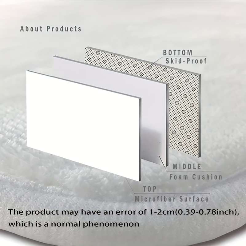 1Pc Diameter 100cm 39.37inch Floor Mat