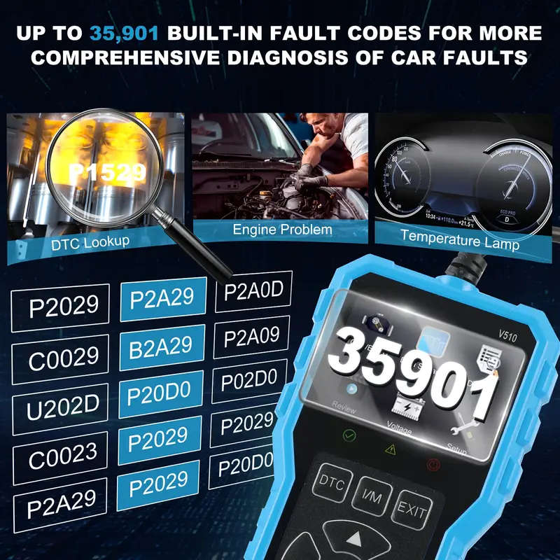 FULL OBD2 CAR DIAGNOSTIC SCANNER