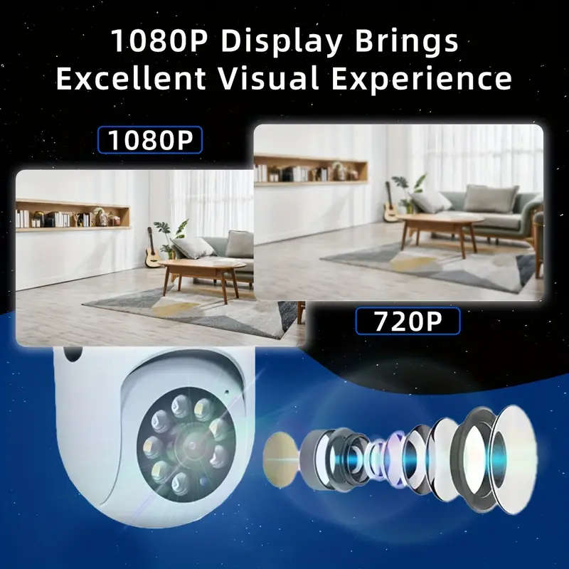 1080P 360 Degree Full Color Night Vision Camera