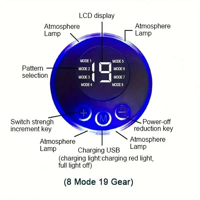 Electric Pulse Neck Massager With 8 Modes And 19 Intensities
