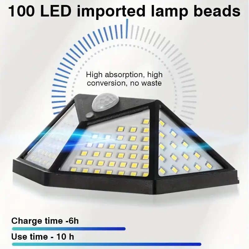 New 100LED wall sensor light, intelligent light sensor, solar charging, brightness automatic adjustm