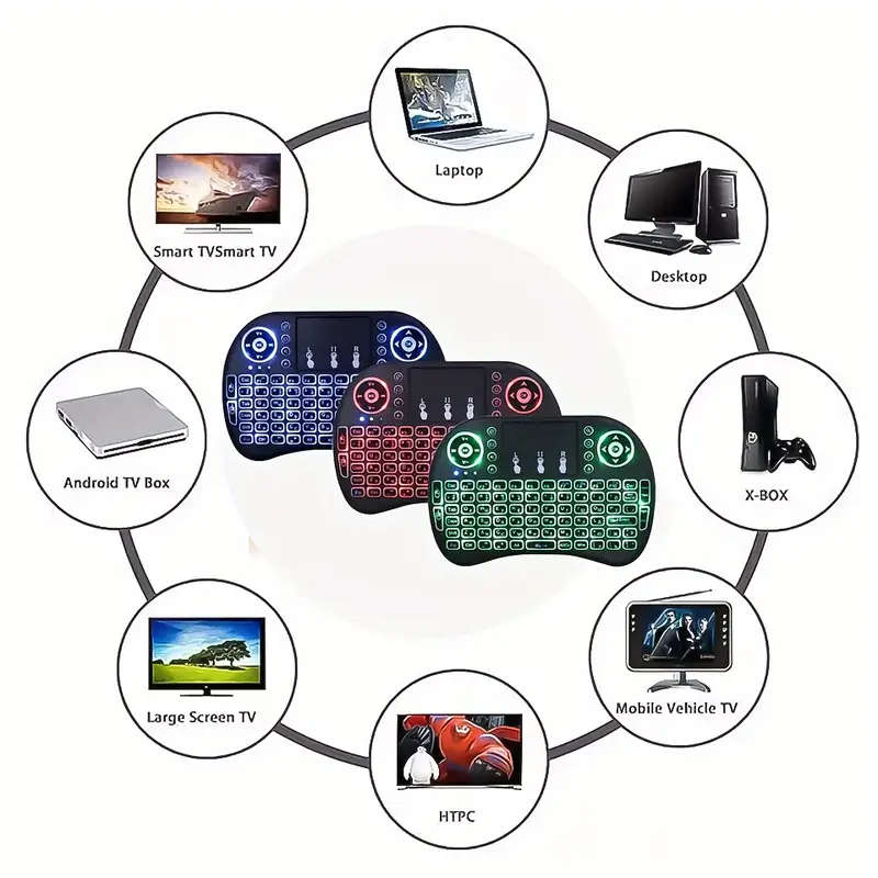1pc 2.4G Mini wireless keyboard with touchpad 7color Backlit Perfect for Android TV Box Smart TV Pro