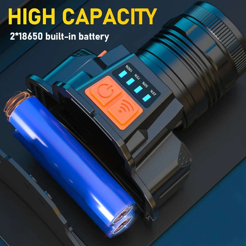Headlamp