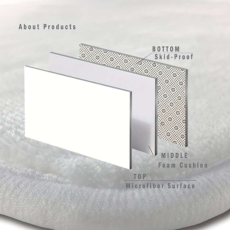1Pc Round 59x59inch 150x150cm Floor Mat
