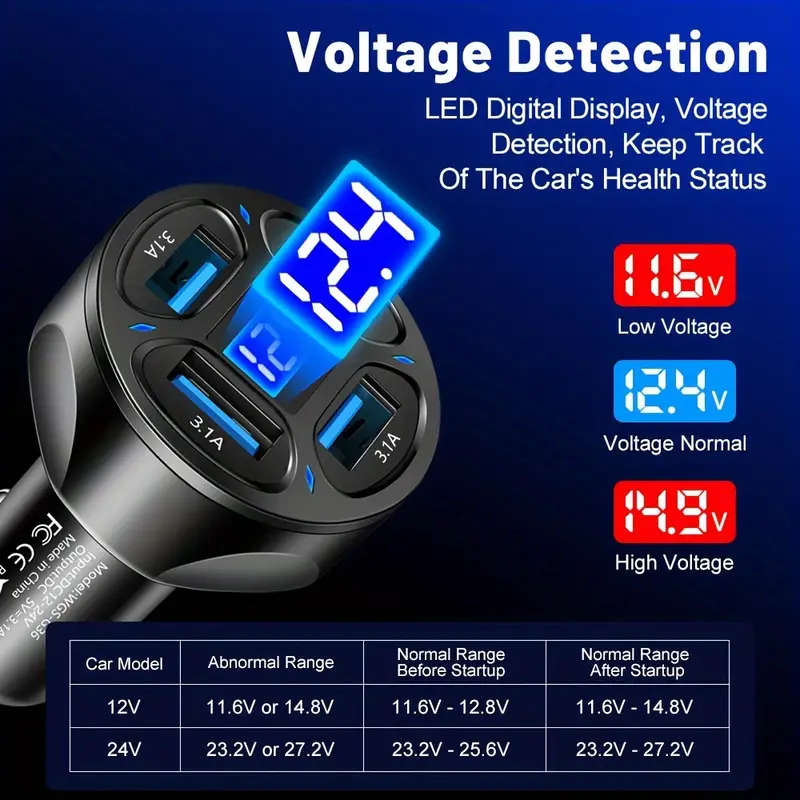1pc 4in1 USB Car Charger 3.1A 4 Ports Fast Charger Adapter Car Charger Color sent randomly