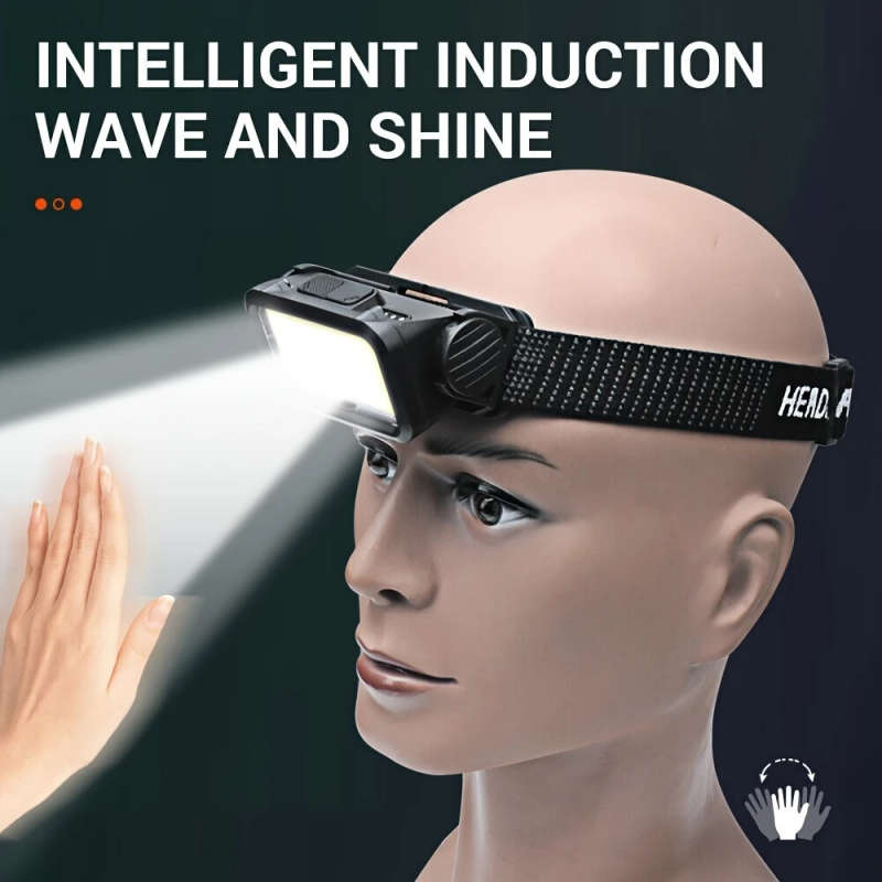 Headlamp