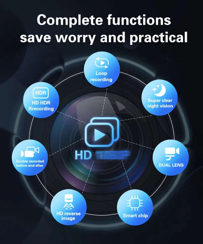 HD Dual-Lens Car Dash Cam with Night Vision Wide-Angle Reverse Image Easy Installation Includes 32GB