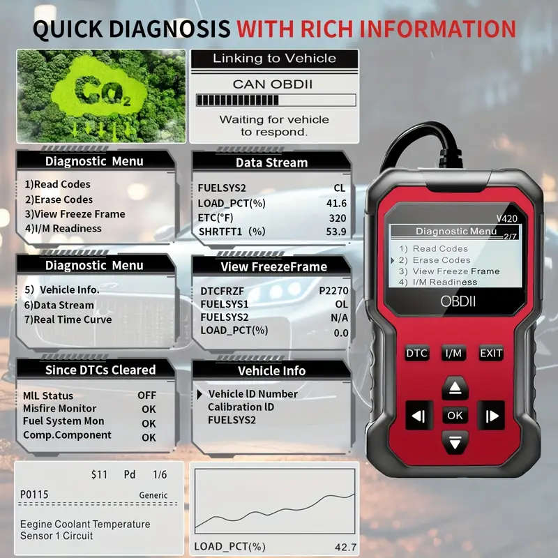 FULL OBD2 CAR DIAGNOSTIC SCANNER