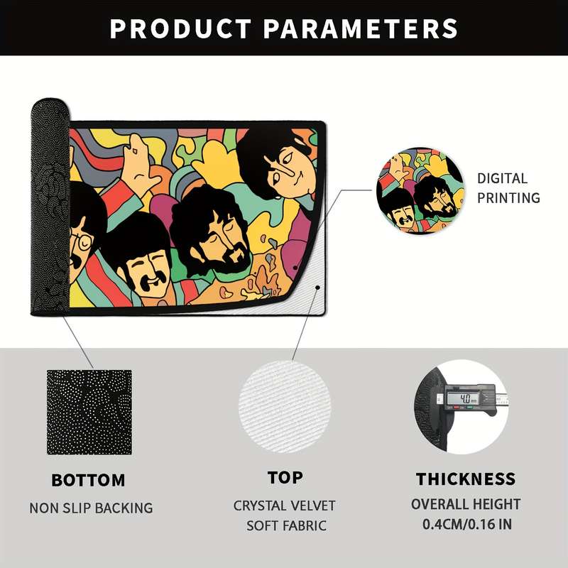 1Pc 19.69x31.50inch 50x80cm Floor Mat