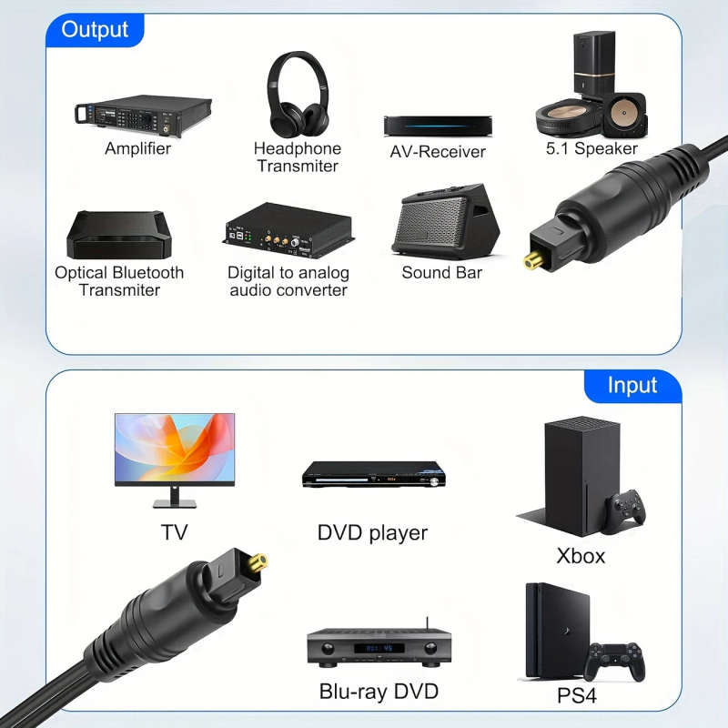 1pc 800cm Optical Audio Cable Black Fiber Optic Lead with Golden Connectors for Soundbars Amps Home