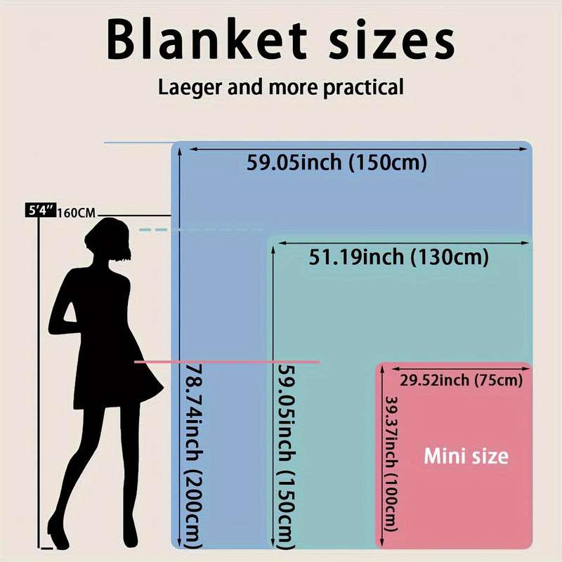 1ps Blanket Size