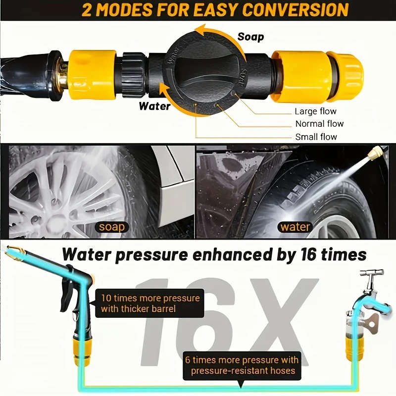 1 Set Quick-Connect Foam Sprayer for Car Maintenance Durable Plastic