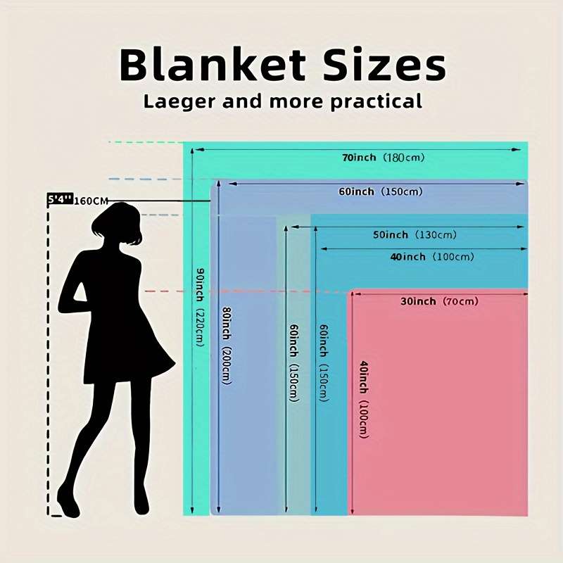 1ps Blanket Model  size 70x100cm