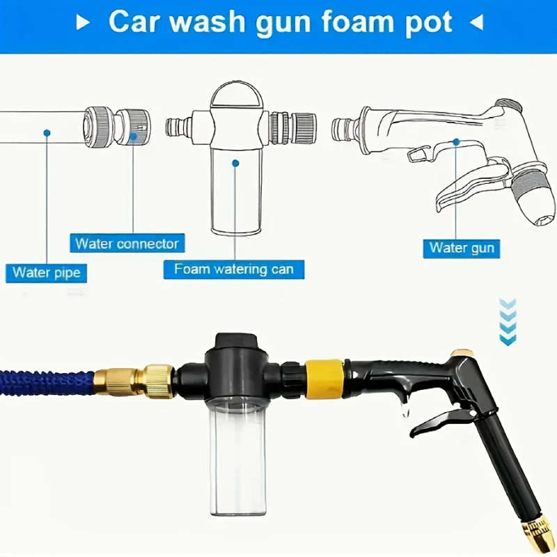 1 Set Quick-Connect Foam Sprayer for Car Maintenance Durable Plastic