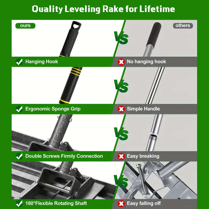 Professional Lawn Rake