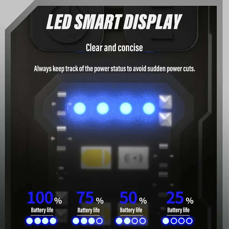 1pc Rechargeable Mini Keychain Light Super Bright LED Clip-on Hat Light Multifunctional High-Power F