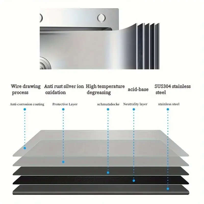 Classic Stainless Steel Kitchen Sink Single Bowl