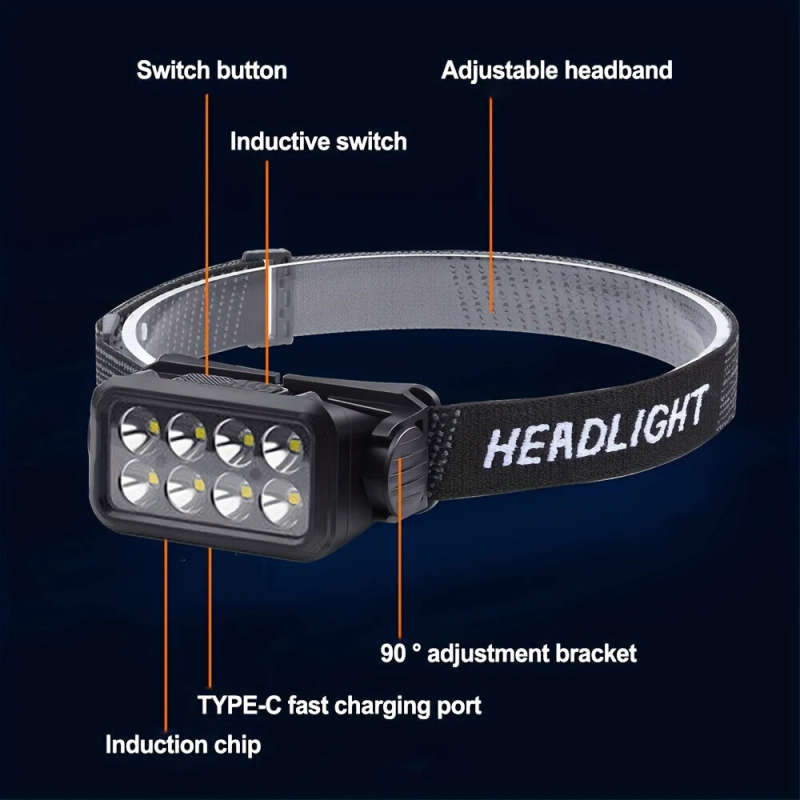 Headlamp