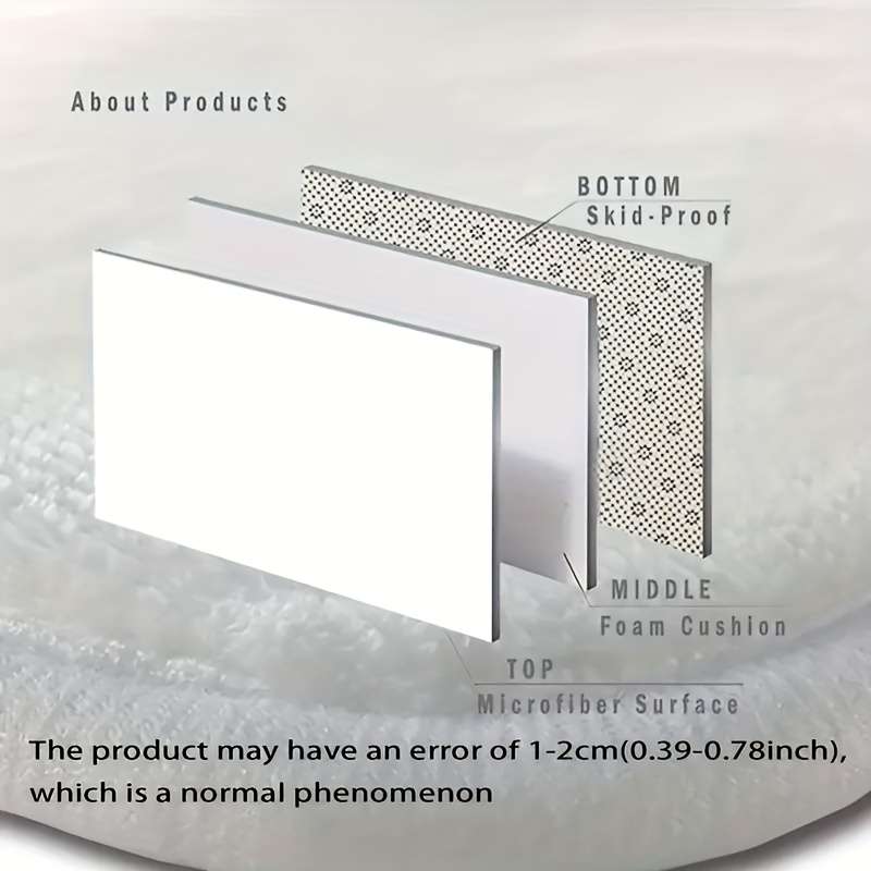 1Pc 40x60cm Floor Mat