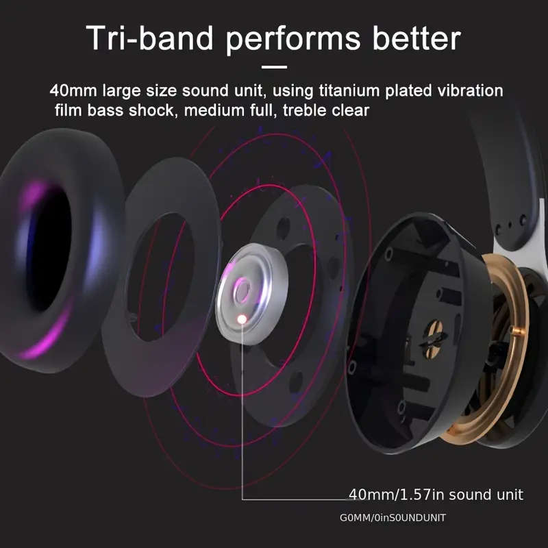 Wireless Headphones