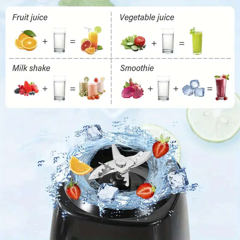 Mini Portable Rechargeable Juicer