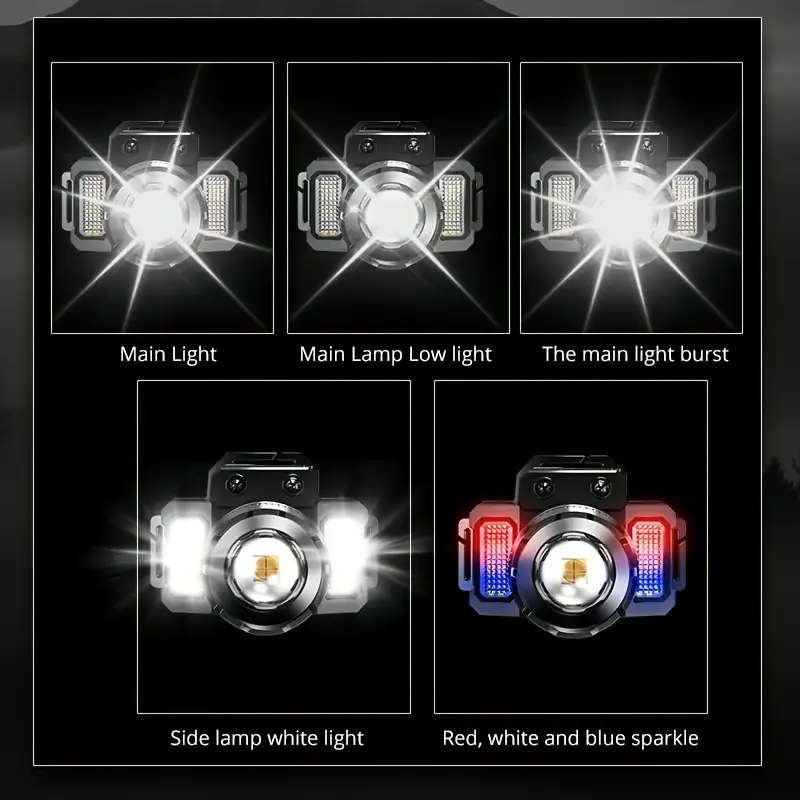 1pc LED Induction Headlamp Waterproof HXP50 COB Rechargeable Head-mounted Flashlight Explore Sensor