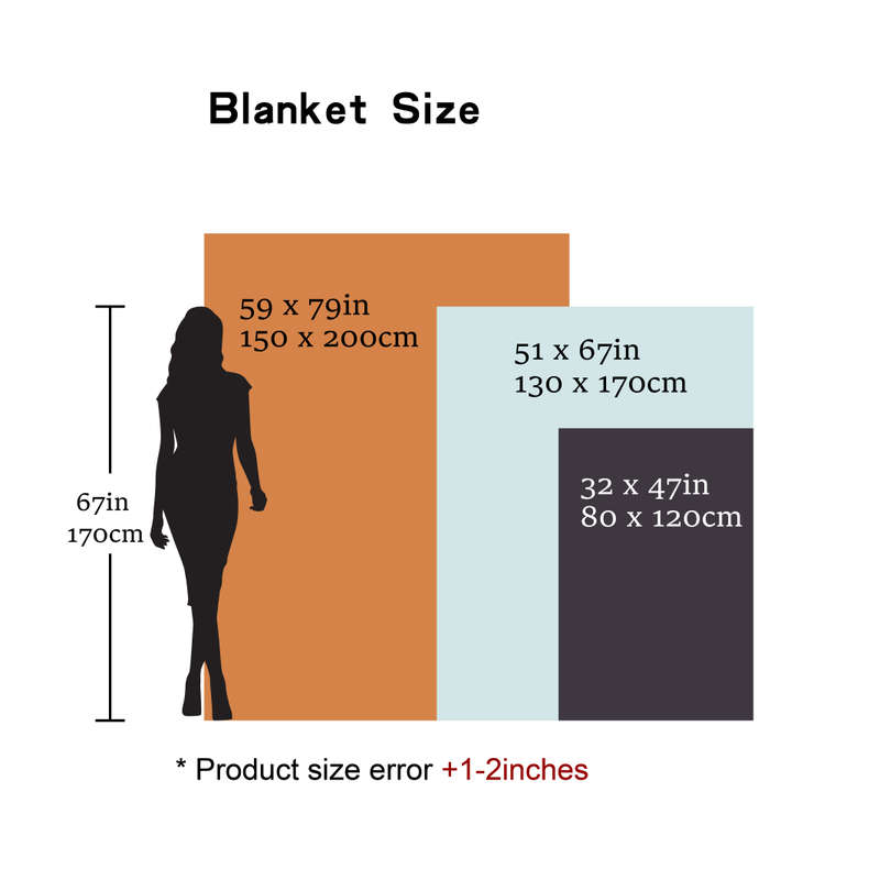 1ps Blanket Color Checkered Mosaic size 150x200cm