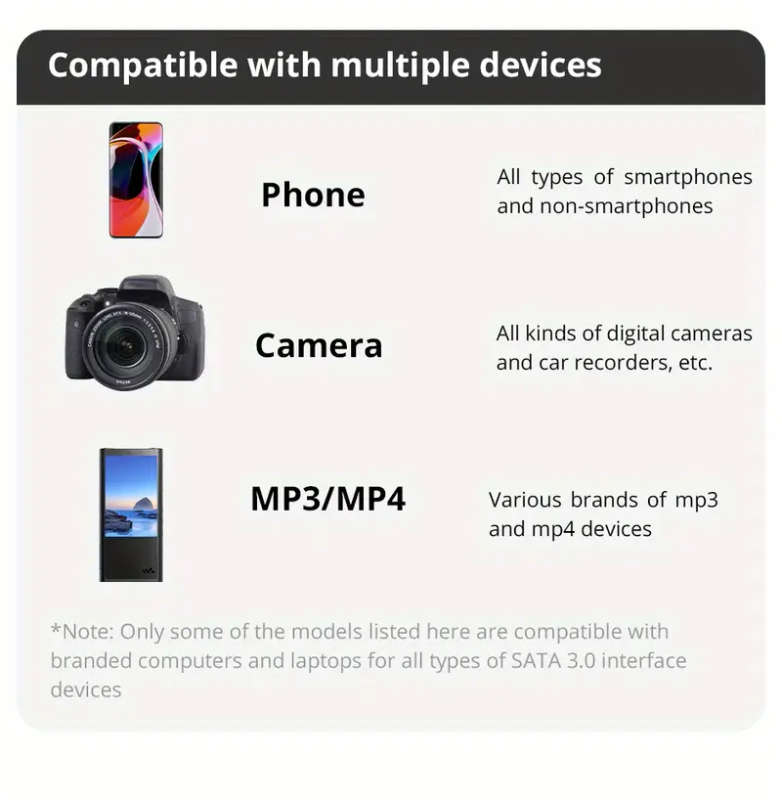1pc memory card 64gb 32gb 16gb with adapter high speed flash tf card 8gb 4gb 2gb 1gb a1 c10 memory tf card for tablet camera mobile phone laptop pc car audio game console audio store your files   details 6