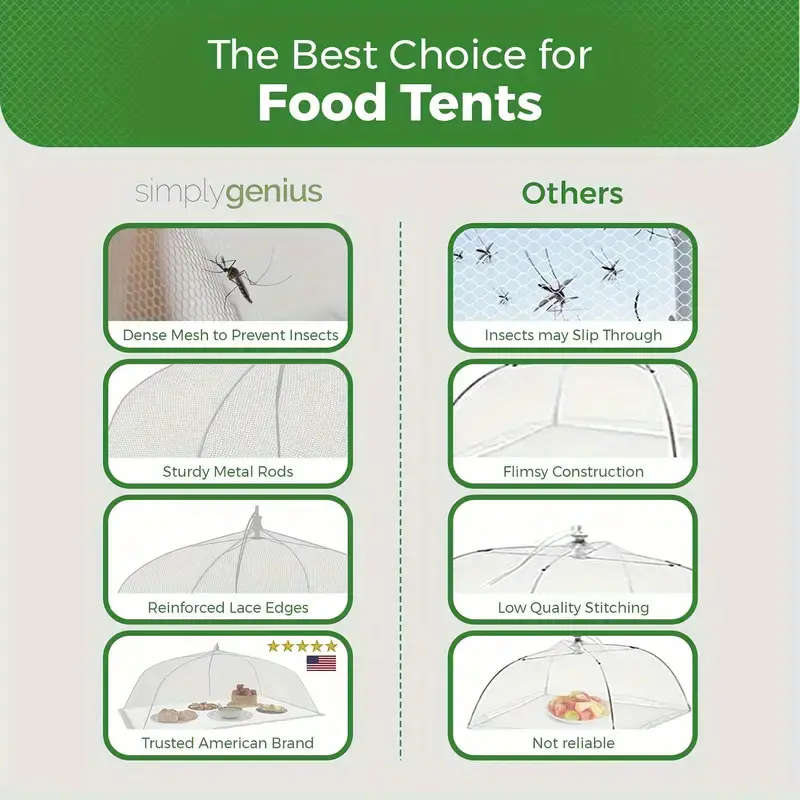 Pop-Up Mesh Food Cover Umbrella