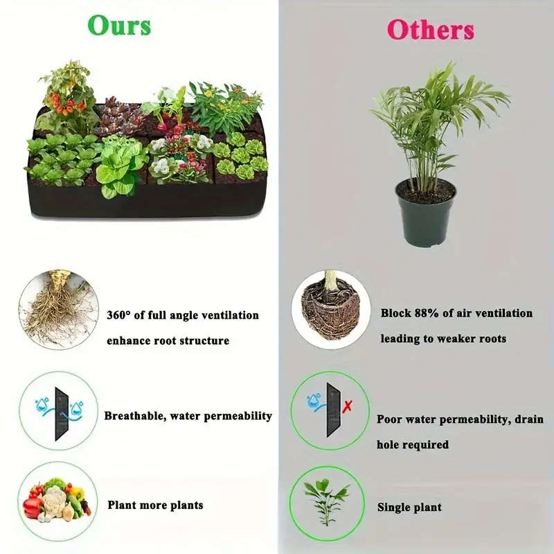 Extra Large 8 Grid Raised Garden Bed Kit