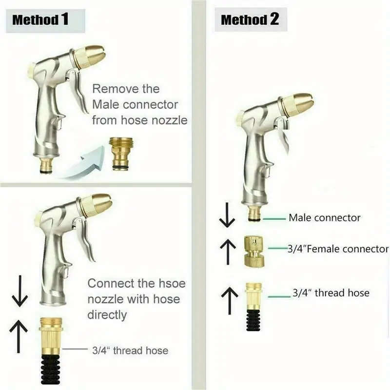 1Pack High Pressure Water Gun