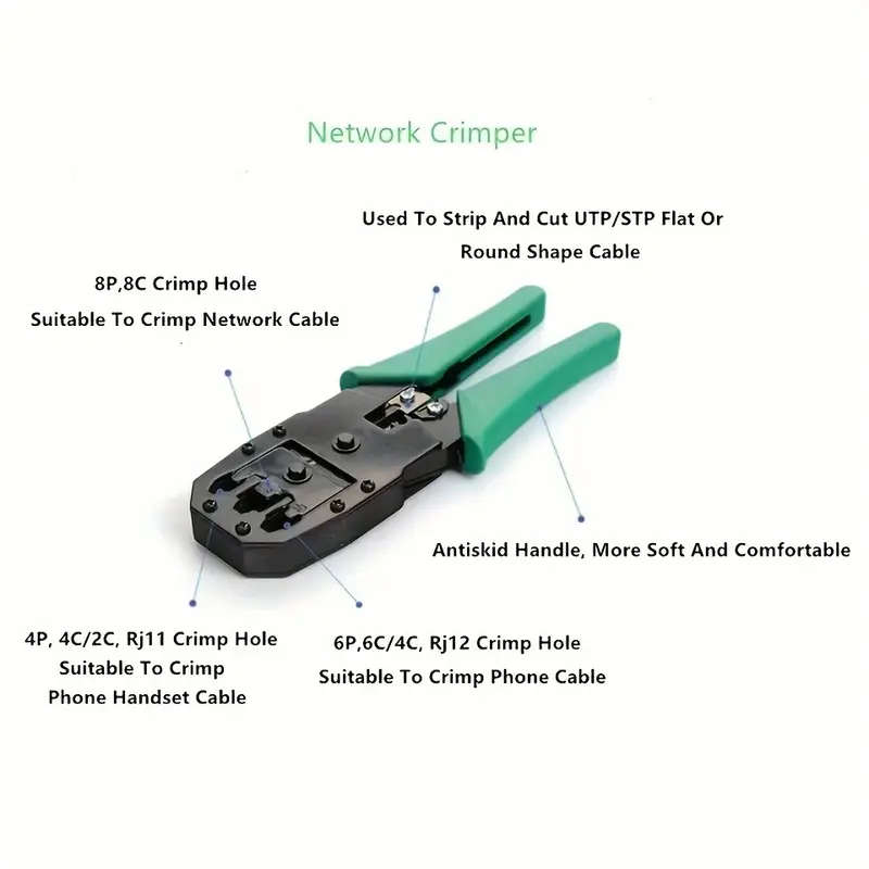 LAN Network Repair Tool Kit with RJ45 Tester Crimping Pliers Cable Tracer and Clamp Set Professional