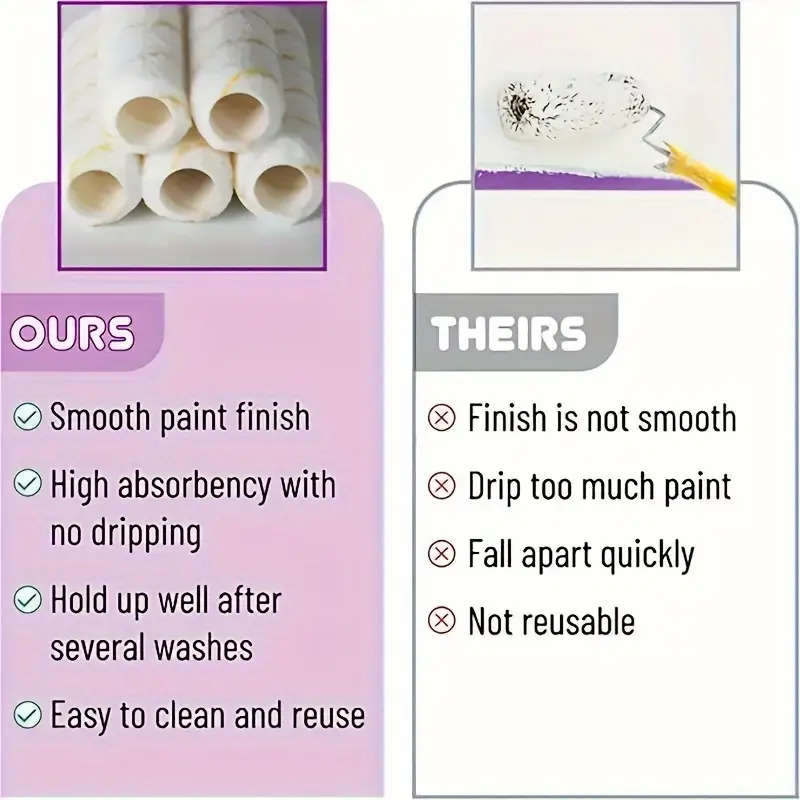 11-Piece Complete Paint Roller Set