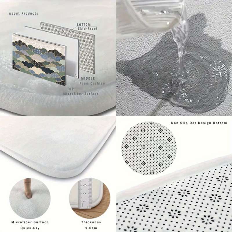 1Pc 50x80cm 19.69x31.5inch Floor Mat