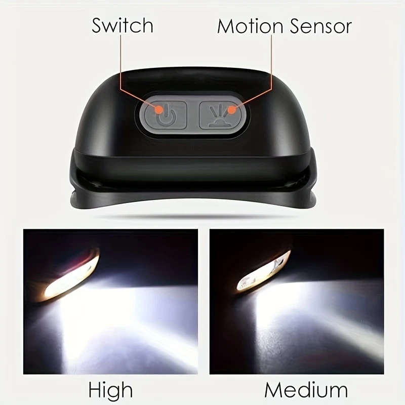 1pc Rechargeable LED Headlamp with Motion Sensor Dimmable Push Button Control Portable High-Intensit