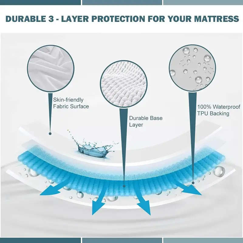 Waterproof Mattress Protector with Deep Pockets Breathable Noiseless Bed Cover 180x200cm